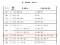 南京水之韵百货商贸有限公司