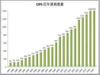 南京水之韵百货商贸有限公司