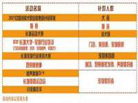 南京水之韵百货商贸有限公司