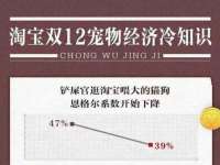 南京水之韵百货商贸有限公司