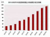 南京水之韵百货商贸有限公司
