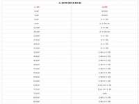 南京水之韵百货商贸有限公司