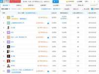 南京水之韵百货商贸有限公司